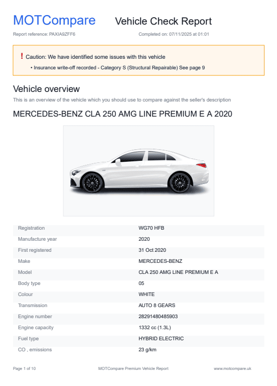 Premium Report Sample